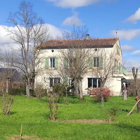 D'hote A La Campagne Ubytování v soukromí Cambounet-sur-le-Sor